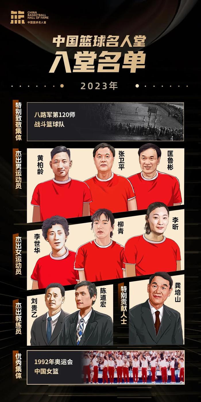 篮球模拟训练中的体能训练解决方案_0