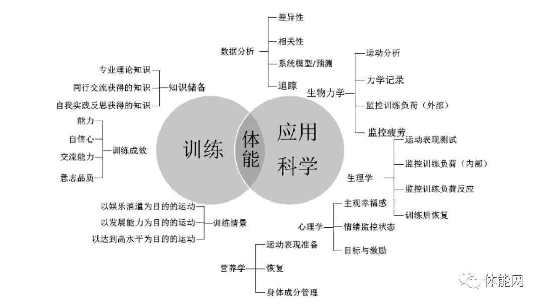 哪里有提供智能球衣租赁服务用于篮球训练_0
